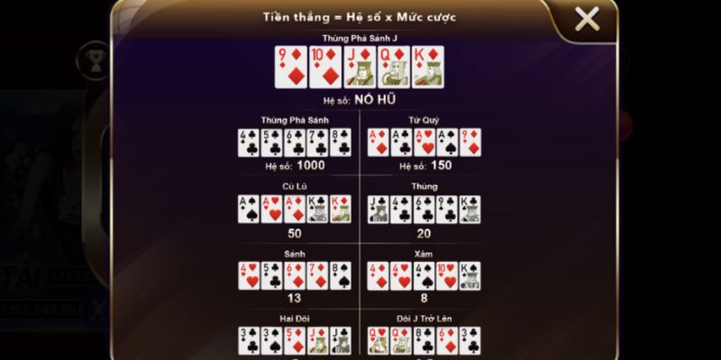 Tổ hợp bài thường gặp trong mini poker B52